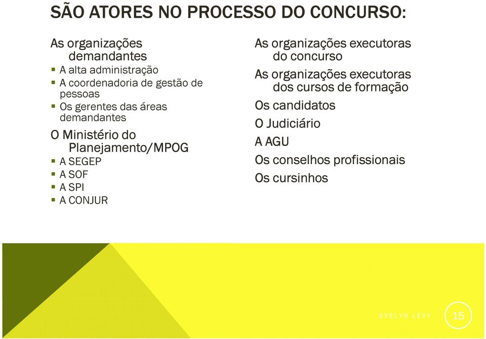 SOF A SPI A CONJUR As organizações executoras do concurso As organizações executoras dos cursos de