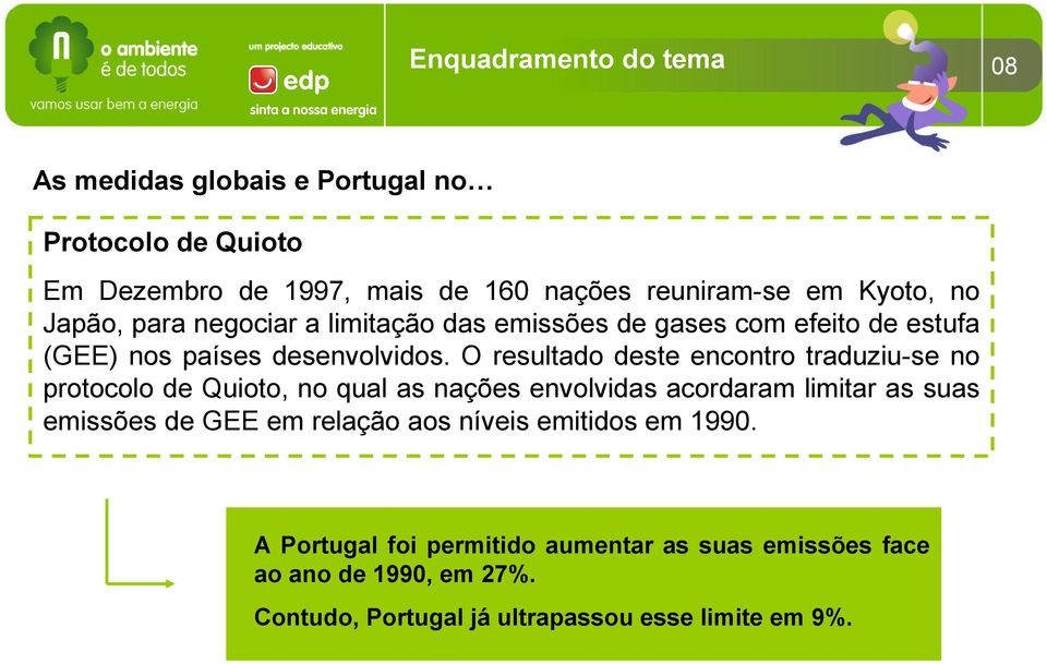 O resultado deste encontro traduziu-se no protocolo de Quioto, no qual as nações envolvidas acordaram limitar as suas emissões de GEE em