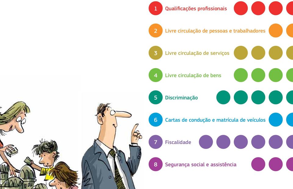 circulação de bens 5 Discriminação 6 Cartas de condução e