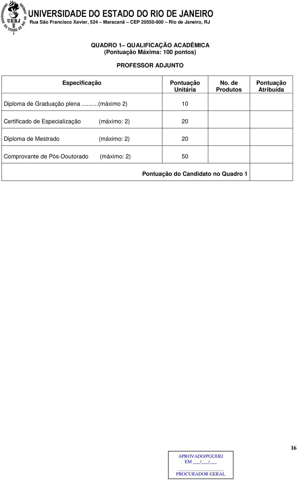 de Produtos Pontuação Atribuída Diploma de Graduação plena.