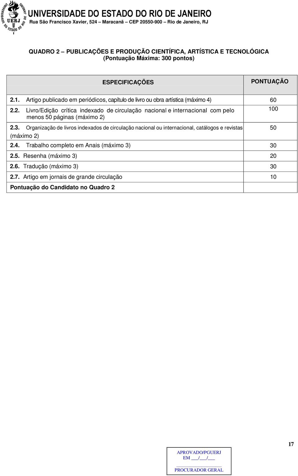 2. Livro/Edição crítica indexado de circulação nacional e internacional com pelo menos 50 páginas (máximo 2) 2.3.