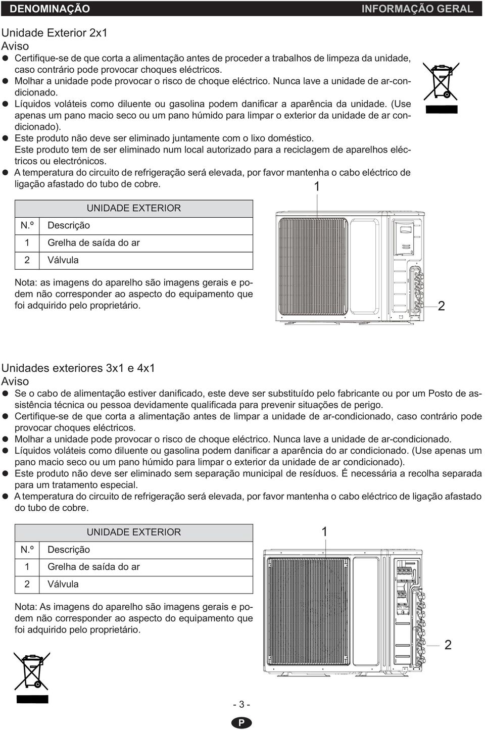 (Use apenas um pano macio seco ou um pano húmido para limpar o exterior da unidade de ar condicionado). Este produto não deve ser eliminado juntamente com o lixo doméstico.