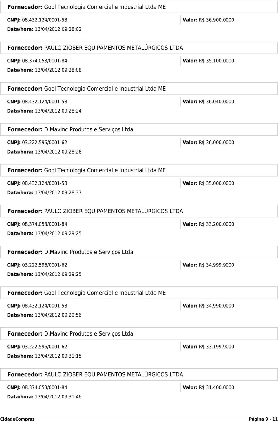 200,0000 Data/hora: 13/04/2012 09:29:25 CNPJ: 03.222.596/0001-62 Valor: R$ 34.999,9000 Data/hora: 13/04/2012 09:29:25 CNPJ: 08.432.124/0001-58 Valor: R$ 34.