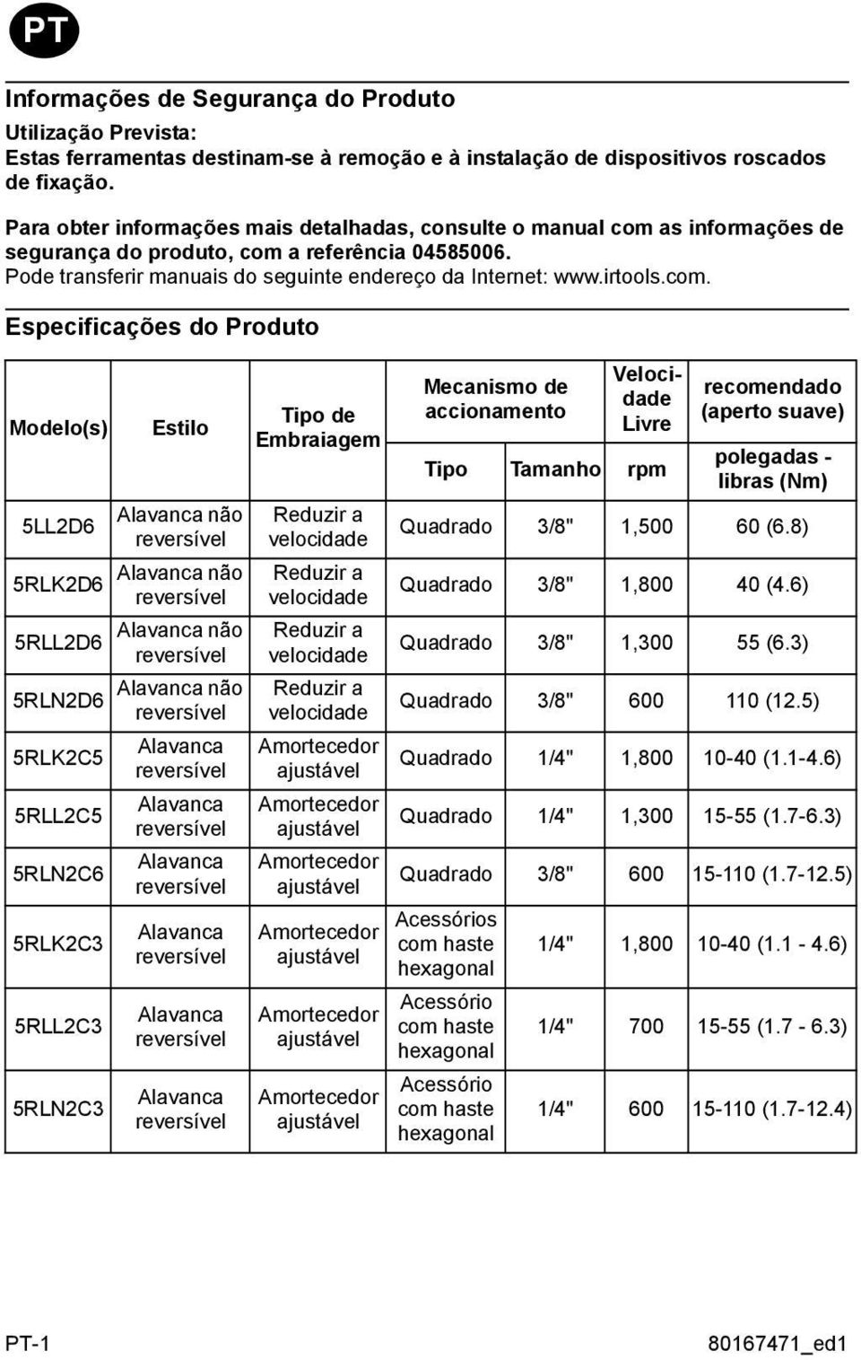 com. Especificações do Produto Modelo(s) 5LL2D6 5RLK2D6 5RLL2D6 5RLN2D6 5RLK2C5 5RLL2C5 5RLN2C6 5RLK2C3 5RLL2C3 5RLN2C3 Estilo Alavanca não Alavanca não Alavanca não Alavanca não Alavanca Alavanca