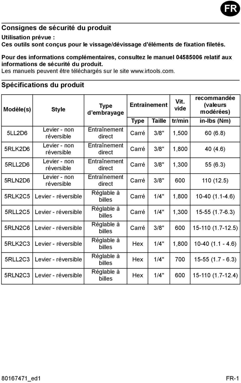 lémentaires, consultez le manuel 04585006 relatif aux informations de sécurité du produit. Les manuels peuvent être téléchargés sur le site www.irtools.com.