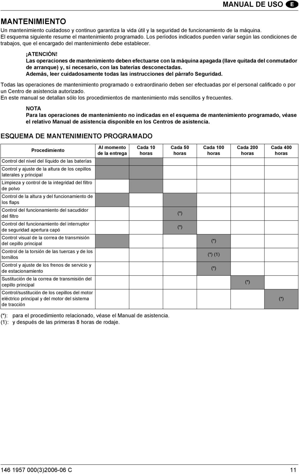 Las operaciones de mantenimiento deben efectuarse con la máquina apagada (llave quitada del conmutador de arranque) y, si necesario, con las baterías desconectadas.