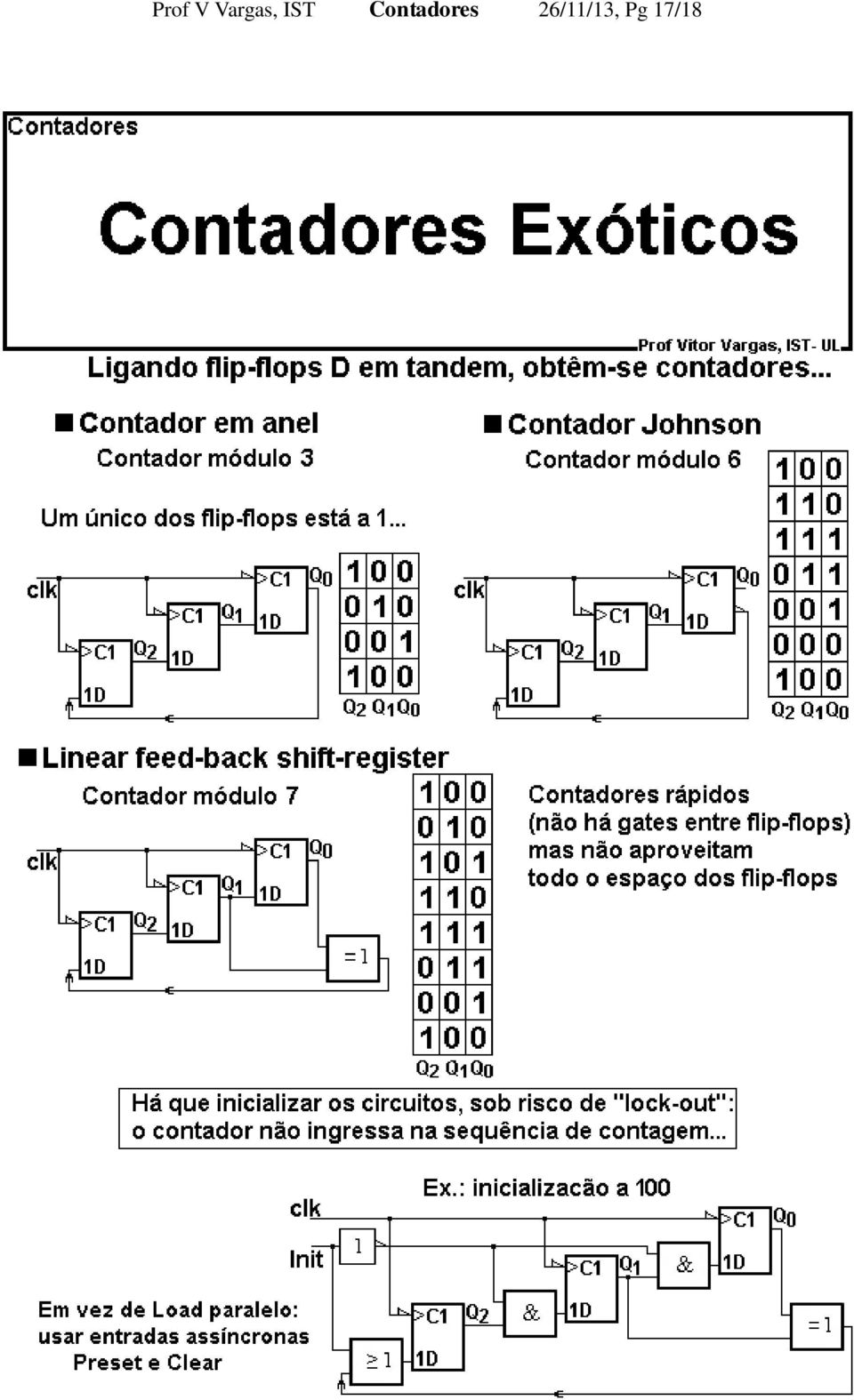 Contadores