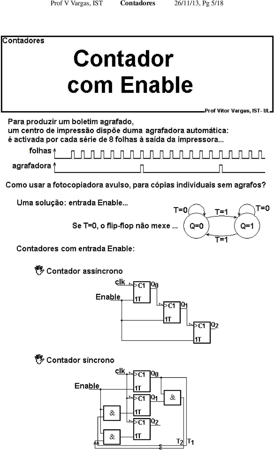 Contadores