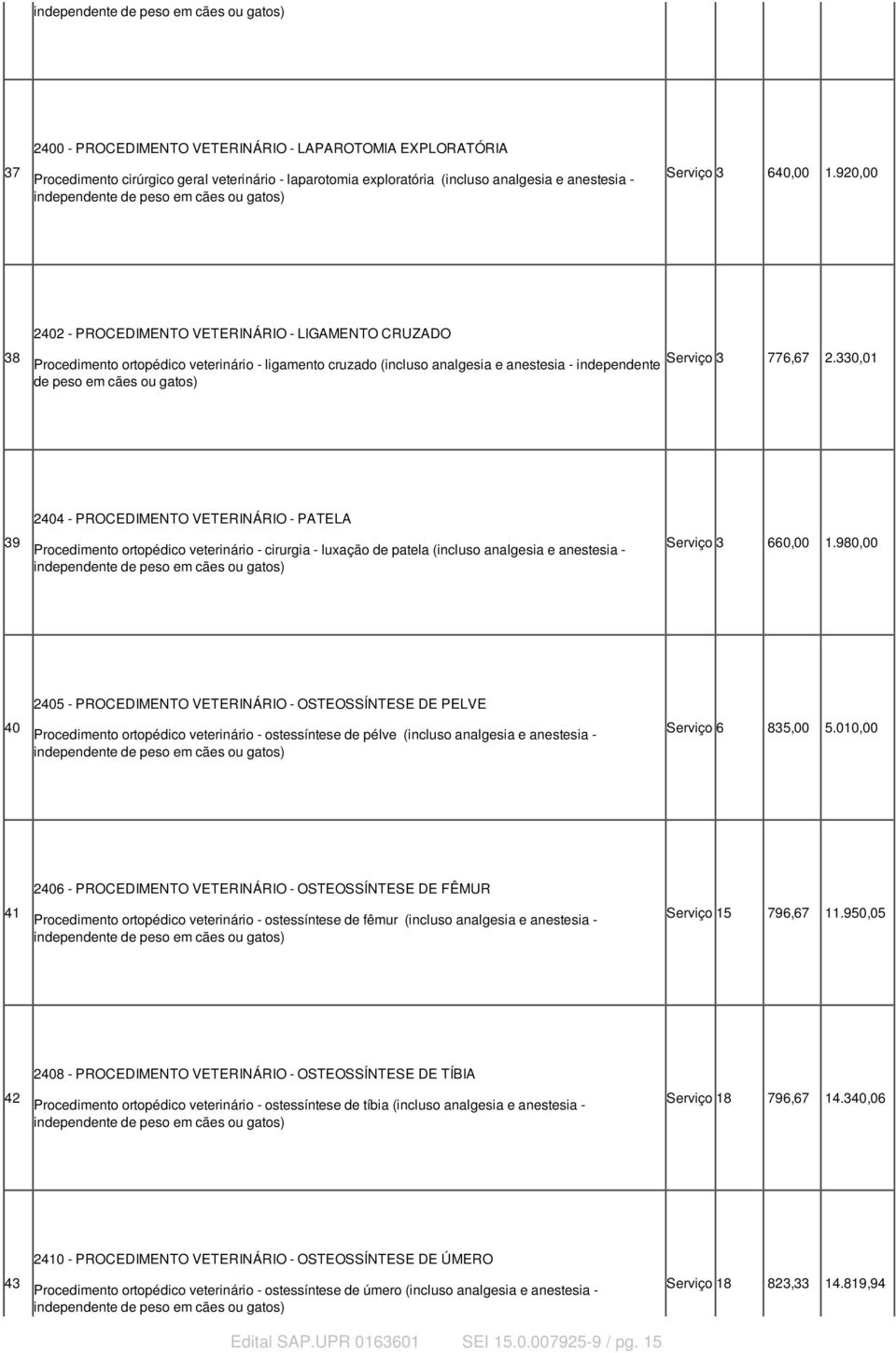 776,67 2.330,01 39 2404 - PROCEDIMENTO VETERINÁRIO - PATELA Procedimento ortopédico veterinário - cirurgia - luxação de patela (incluso analgesia e anestesia - Serviço 3 660,00 1.