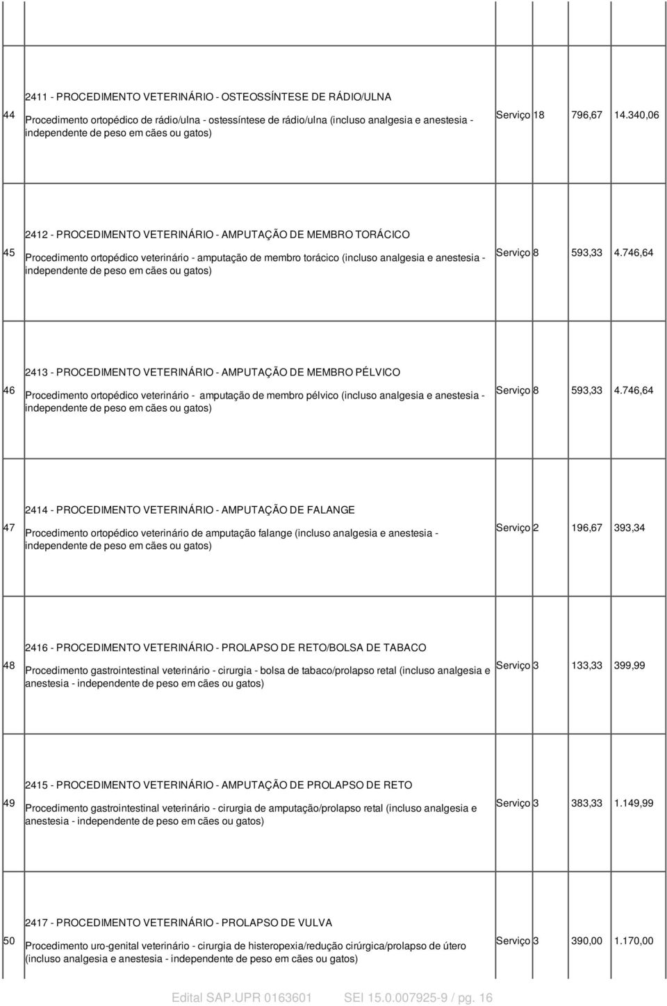 746,64 46 2413 - PROCEDIMENTO VETERINÁRIO - AMPUTAÇÃO DE MEMBRO PÉLVICO Procedimento ortopédico veterinário - amputação de membro pélvico (incluso analgesia e anestesia - Serviço 8 593,33 4.