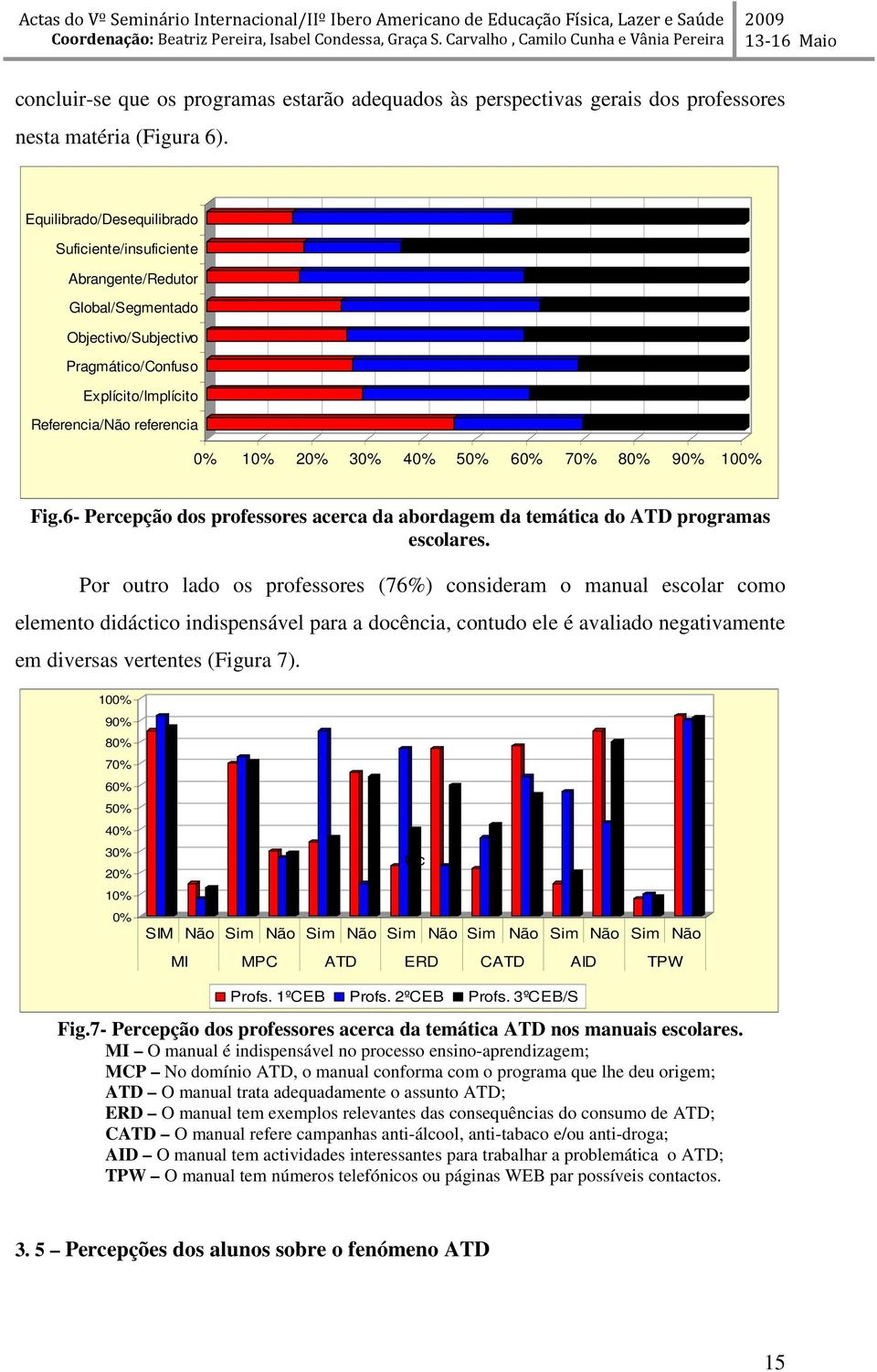 60% 70% 80% 90% 100% Fig.6- Percepção dos professores acerca da abordagem da temática do ATD programas escolares.