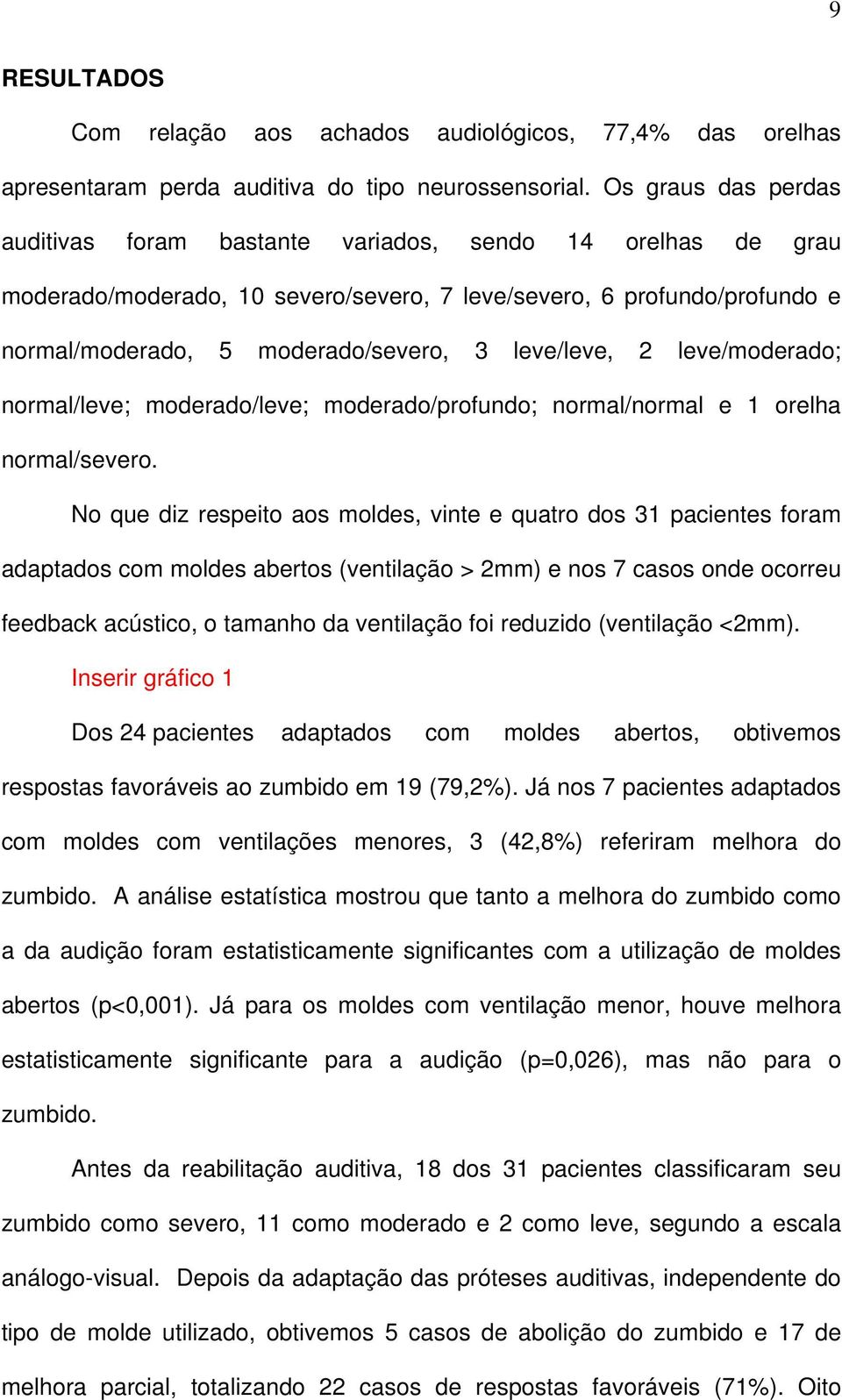 leve/leve, 2 leve/moderado; normal/leve; moderado/leve; moderado/profundo; normal/normal e 1 orelha normal/severo.