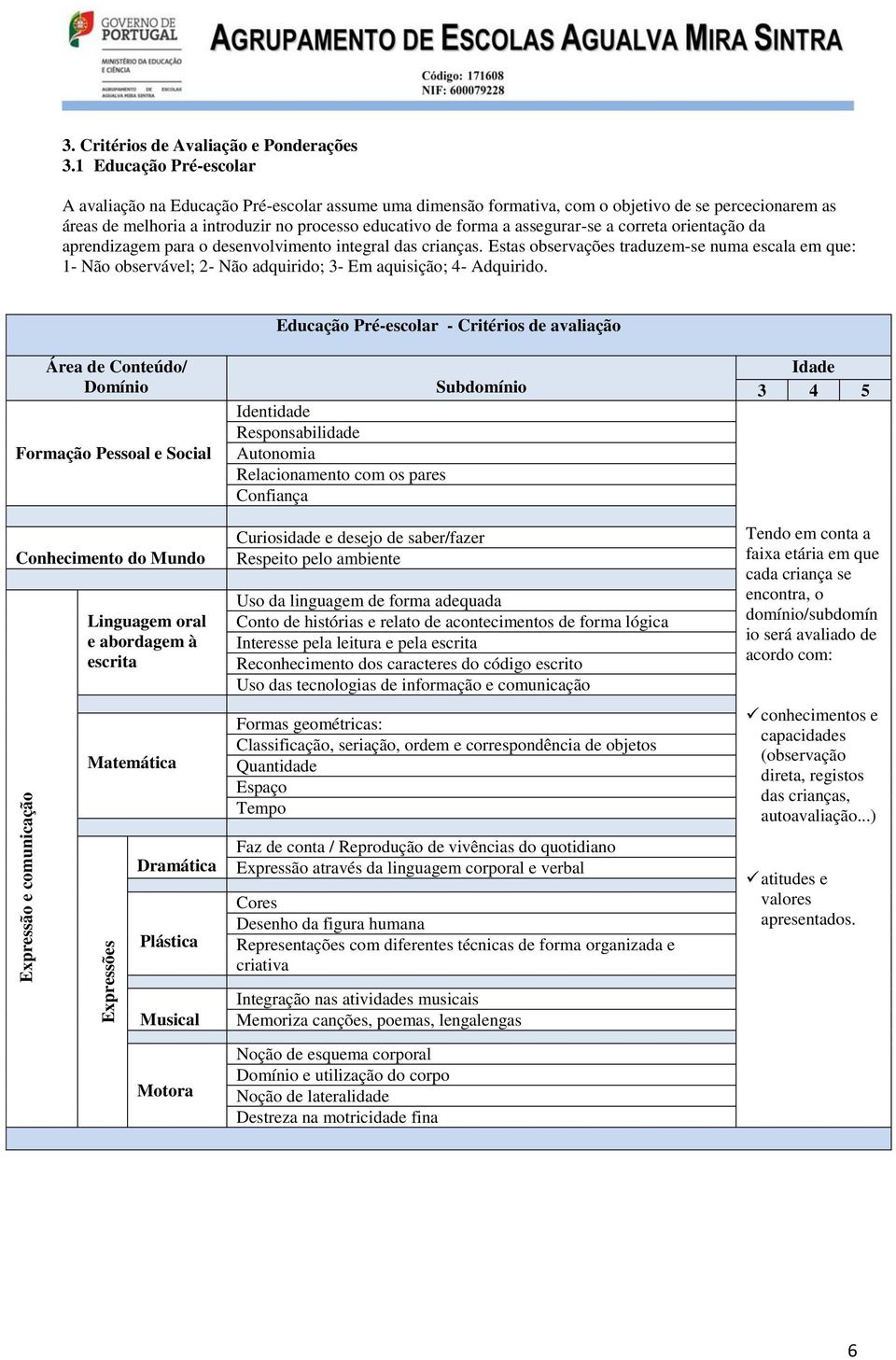 assegurar-se a correta orientação da aprendizagem para o desenvolvimento integral das crianças.