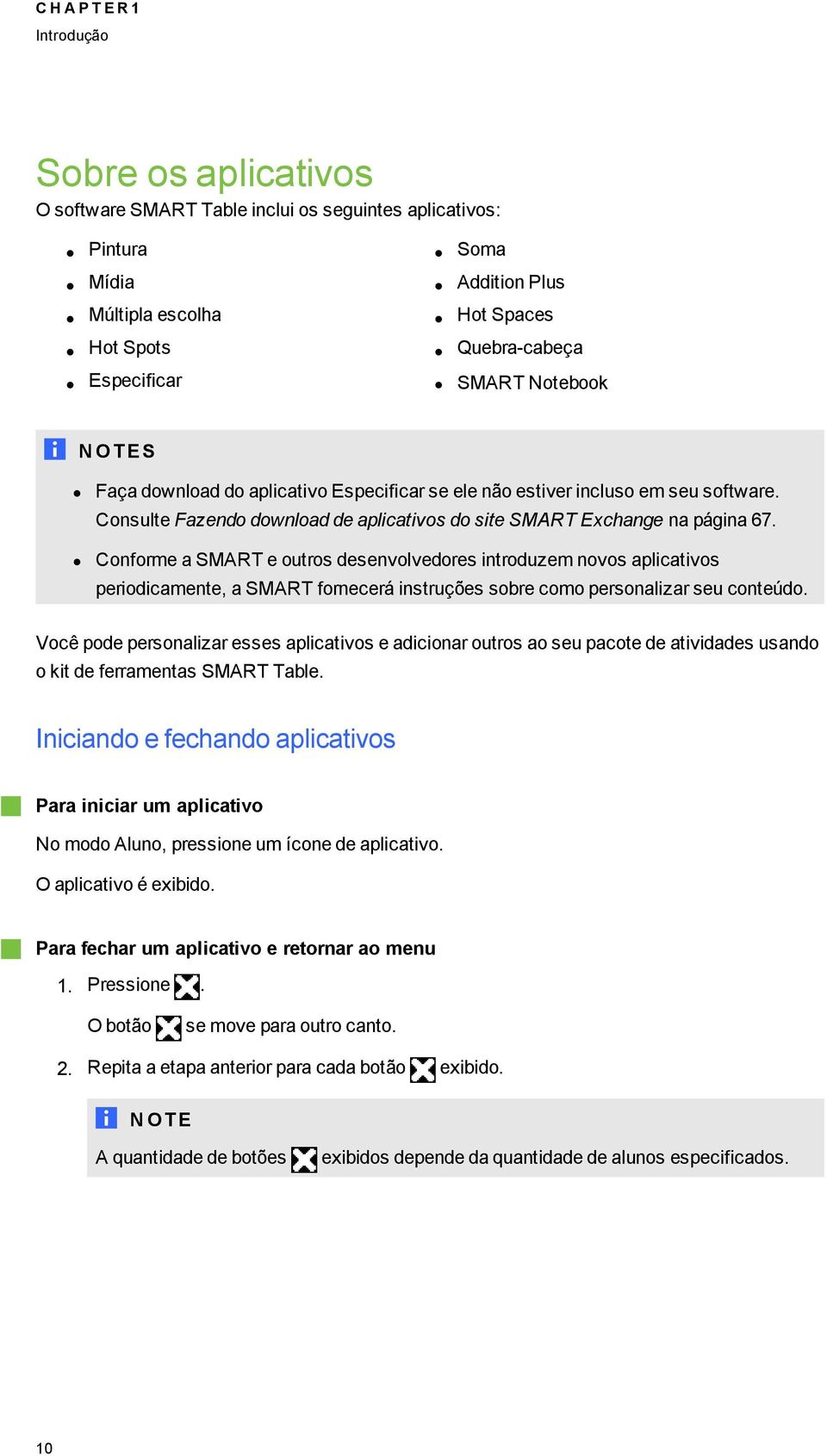 Conforme a SMART e outros desenvolvedores introduzem novos aplicativos periodicamente, a SMART fornecerá instruções sobre como personalizar seu conteúdo.