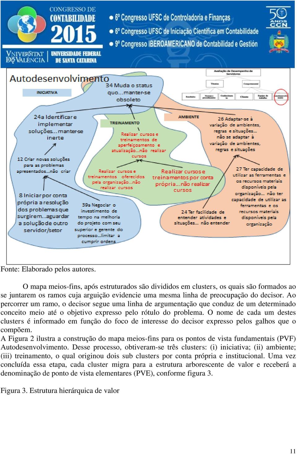 Ao percorrer um ramo, o decisor segue uma linha de argumentação que conduz de um determinado conceito meio até o objetivo expresso pelo rótulo do problema.