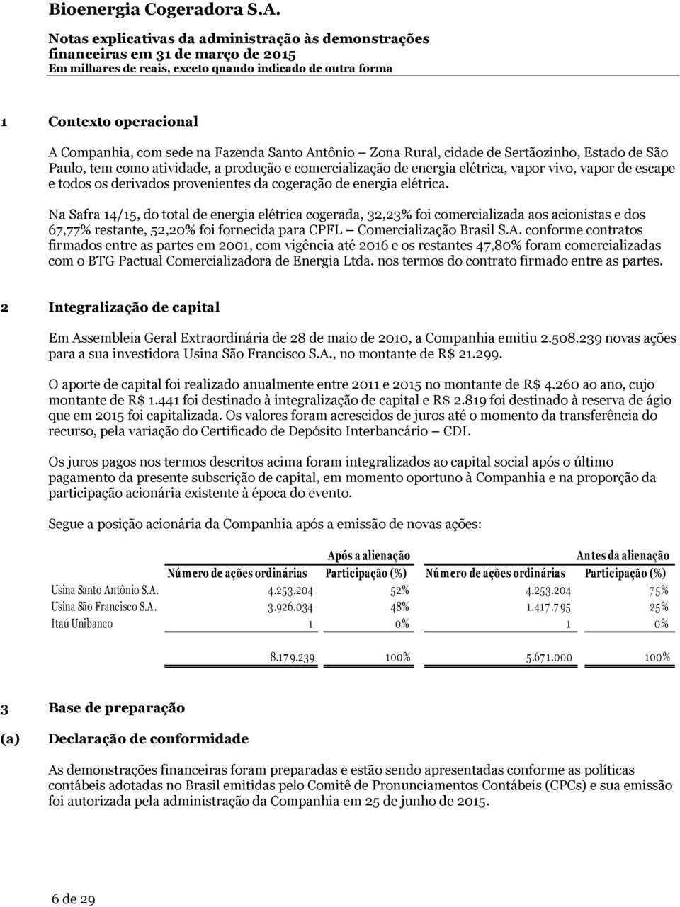 Na Safra 14/15, do total de energia elétrica cogerada, 32,23% foi comercializada aos acionistas e dos 67,77% restante, 52,20% foi fornecida para CPFL Comercialização Brasil S.A.