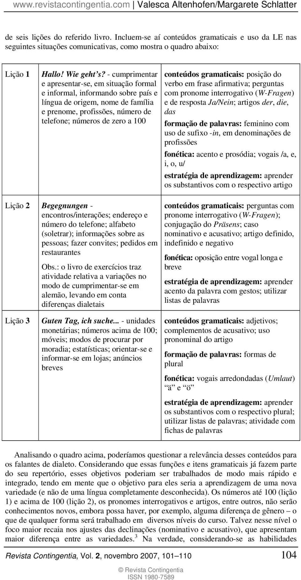 gramaticais: posição do verbo em frase afirmativa; perguntas com pronome interrogativo (W-Fragen) e de resposta Ja/Nein; artigos der, die, das formação de palavras: feminino com uso de sufixo -in, em