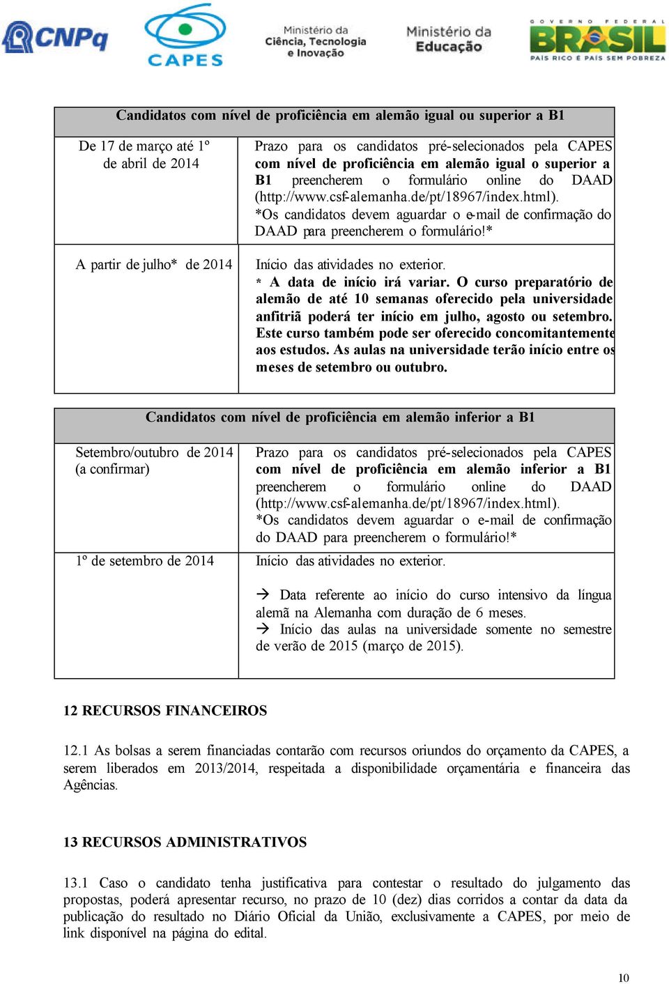 *Os candidatos devem aguardar o e-mail de confirmação do DAAD para preencherem o formulário!* Início das atividades no exterior. * A data de início irá variar.