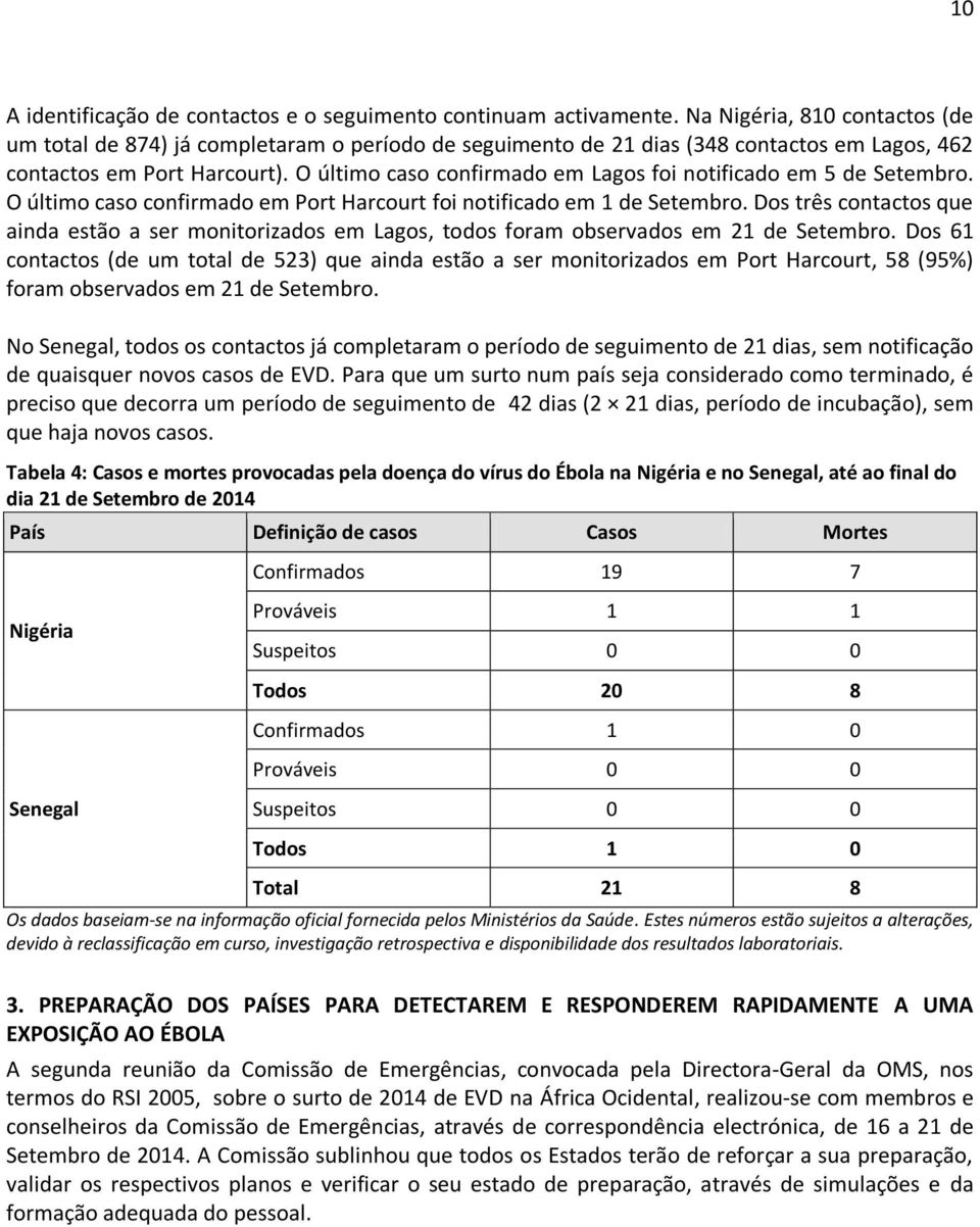 O último caso confirmado em Lagos foi notificado em 5 de Setembro. O último caso confirmado em Port Harcourt foi notificado em 1 de Setembro.