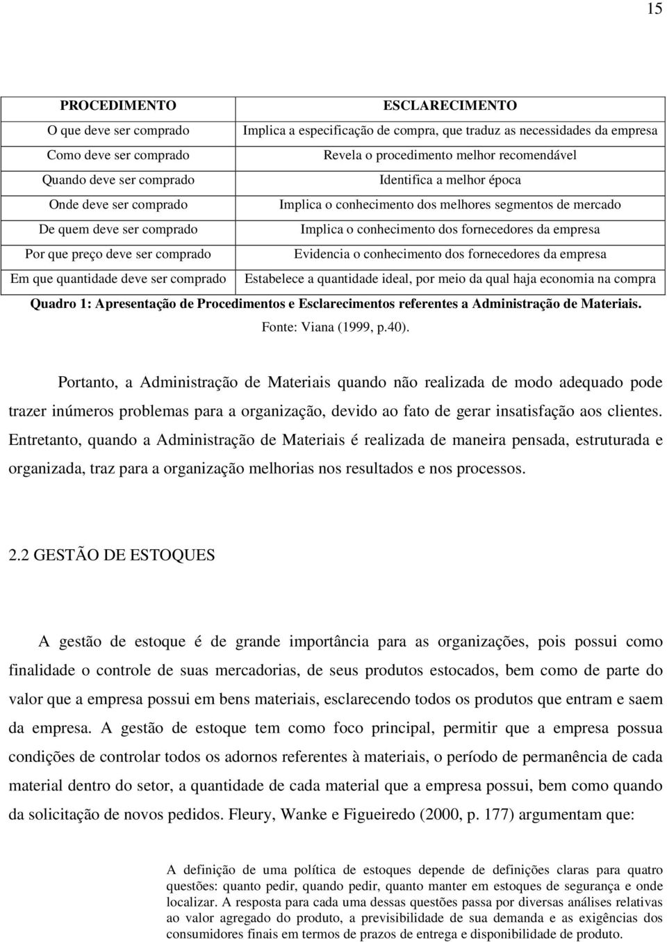 empresa Por que preço deve ser comprado Evidencia o conhecimento dos fornecedores da empresa Em que quantidade deve ser comprado Estabelece a quantidade ideal, por meio da qual haja economia na