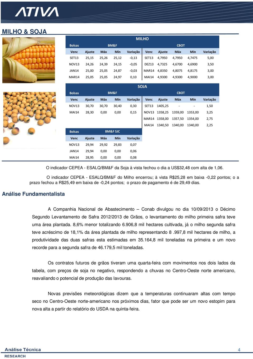 Variação Venc Ajuste Máx Mín Variação NOV13 30,70 30,70 30,40 0,30 SET13 1405,25 - - 1,50 MAI14 28,30 0,00 0,00 0,15 NOV13 1358,25 1359,00 1353,00 3,25 Bolsas BM&F BM&F SJC Venc Ajuste Máx Mín