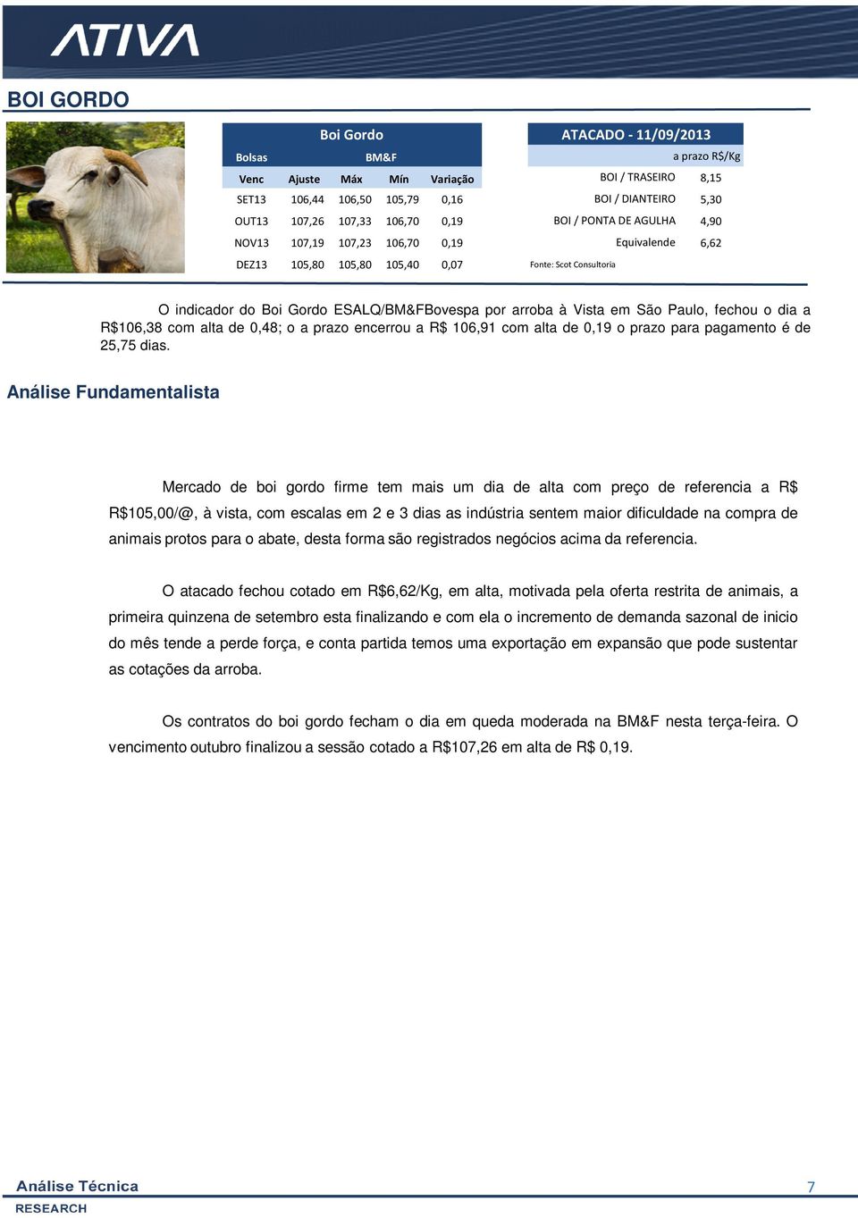 em São Paulo, fechou o dia a R$106,38 com alta de 0,48; o a prazo encerrou a R$ 106,91 com alta de 0,19 o prazo para pagamento é de 25,75 dias.