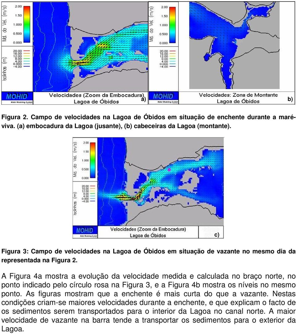 A Figura 4a mostra a evolução da velocidade medida e calculada no braço norte, no ponto indicado pelo círculo rosa na Figura 3, e a Figura 4b mostra os níveis no mesmo ponto.