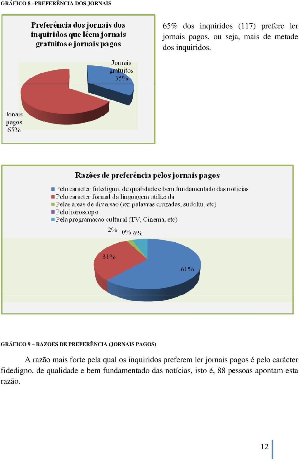 GRÁFICO 9 RAZOES DE PREFERÊNCIA (JORNAIS PAGOS) A razão mais forte pela qual os