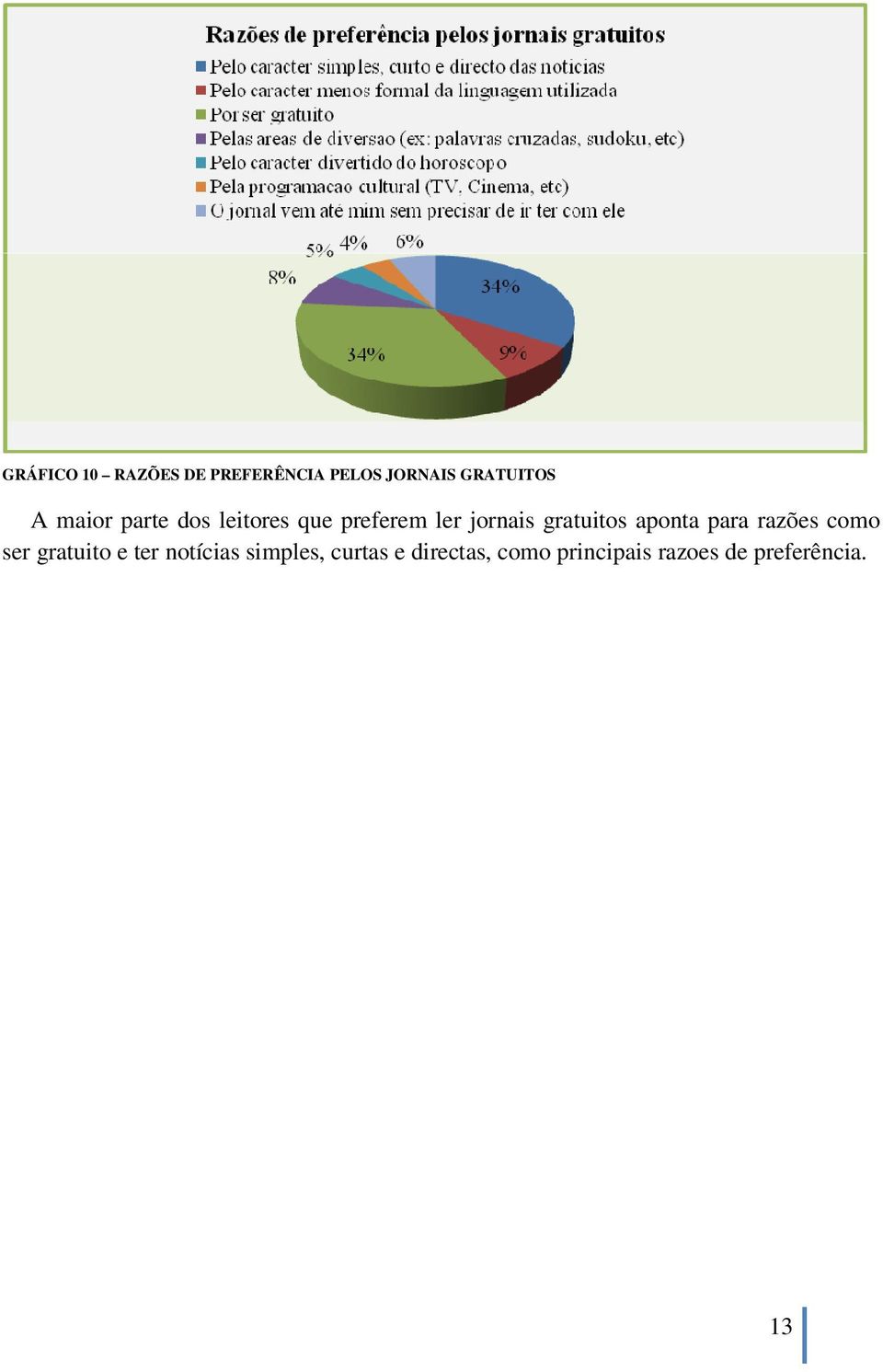 aponta para razões como ser gratuito e ter notícias