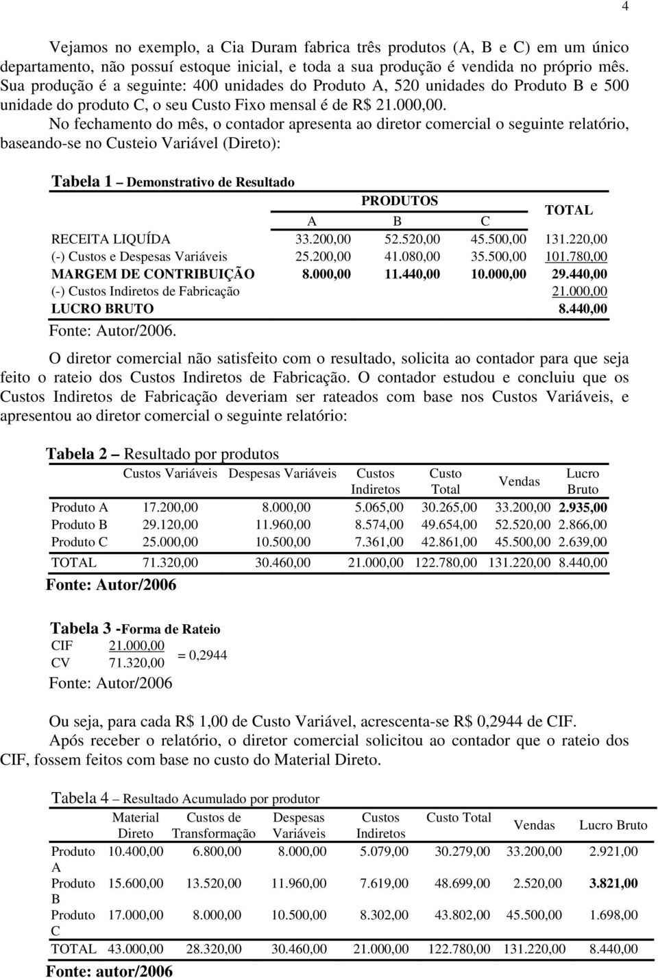 No fechamento do mês, o contador apresenta ao diretor comercial o seguinte relatório, baseando-se no Custeio Variável (Direto): Tabela 1 Demonstrativo de Resultado PRODUTOS A B C TOTAL RECEITA