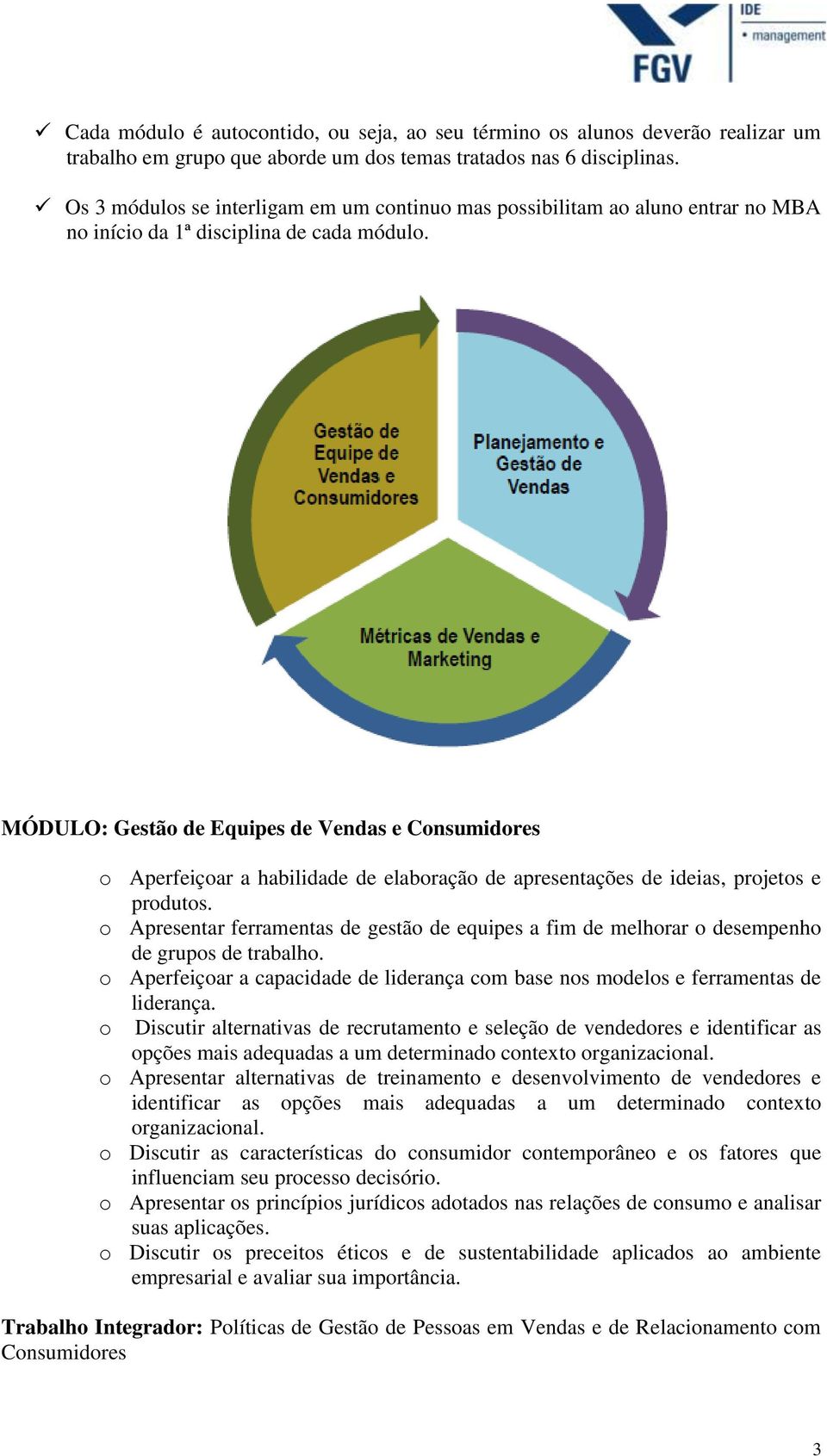 MÓDULO: Gestão de Equipes de Vendas e Consumidores o Aperfeiçoar a habilidade de elaboração de apresentações de ideias, projetos e produtos.