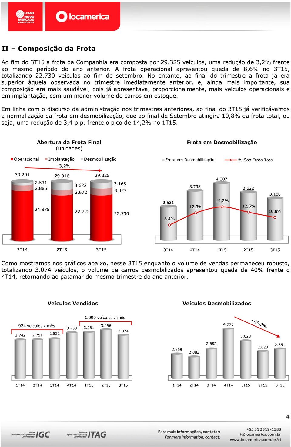 No entanto, ao final do trimestre a frota já era superior àquela observada no trimestre imediatamente anterior, e, ainda mais importante, sua composição era mais saudável, pois já apresentava,