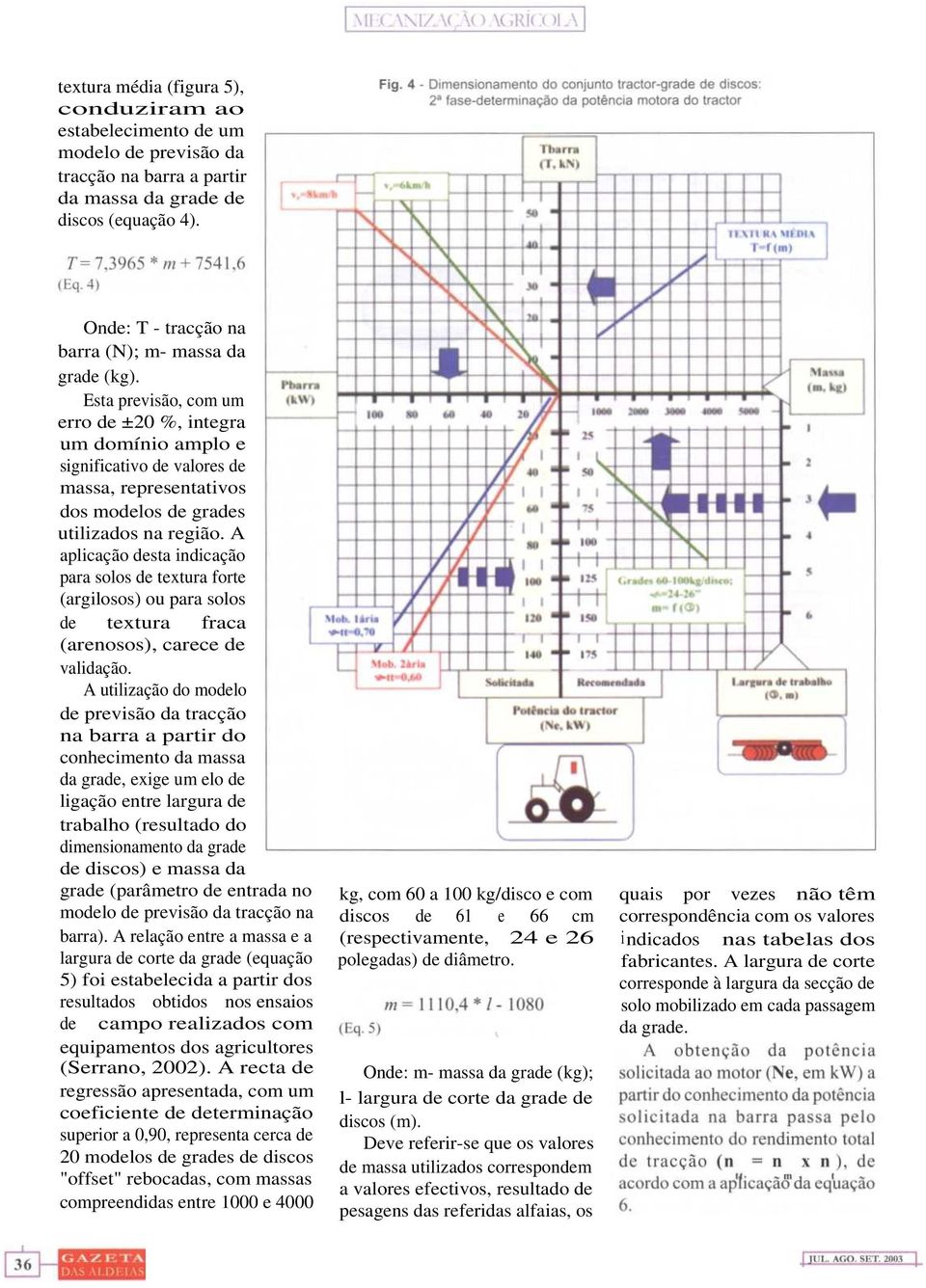 Esta previsão, com um erro de ±20 %, integra um domínio amplo e significativo de valores de massa, representativos dos modelos de grades utilizados na região.