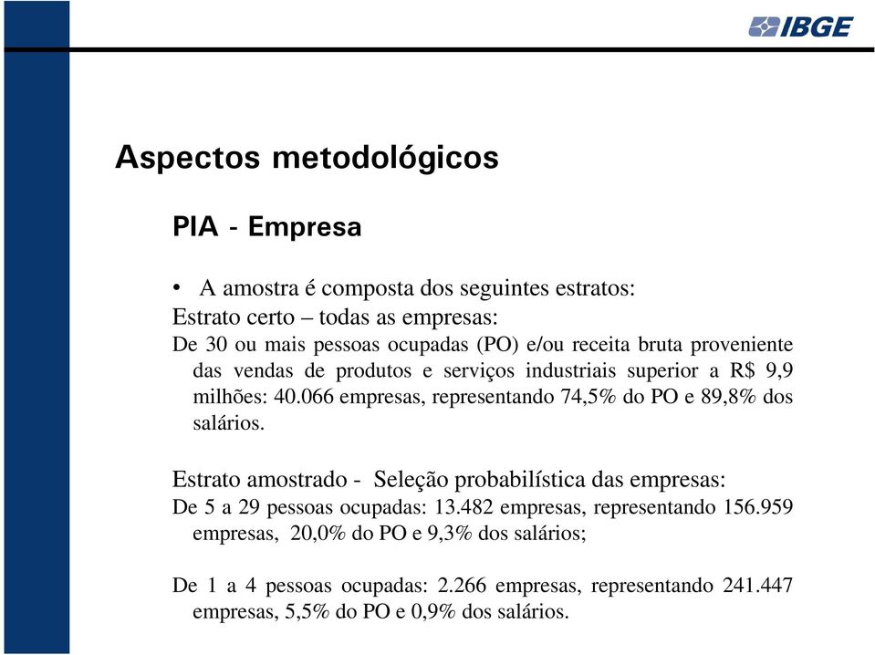 066 empresas, representando 74,5% do PO e 89,8% dos salários.