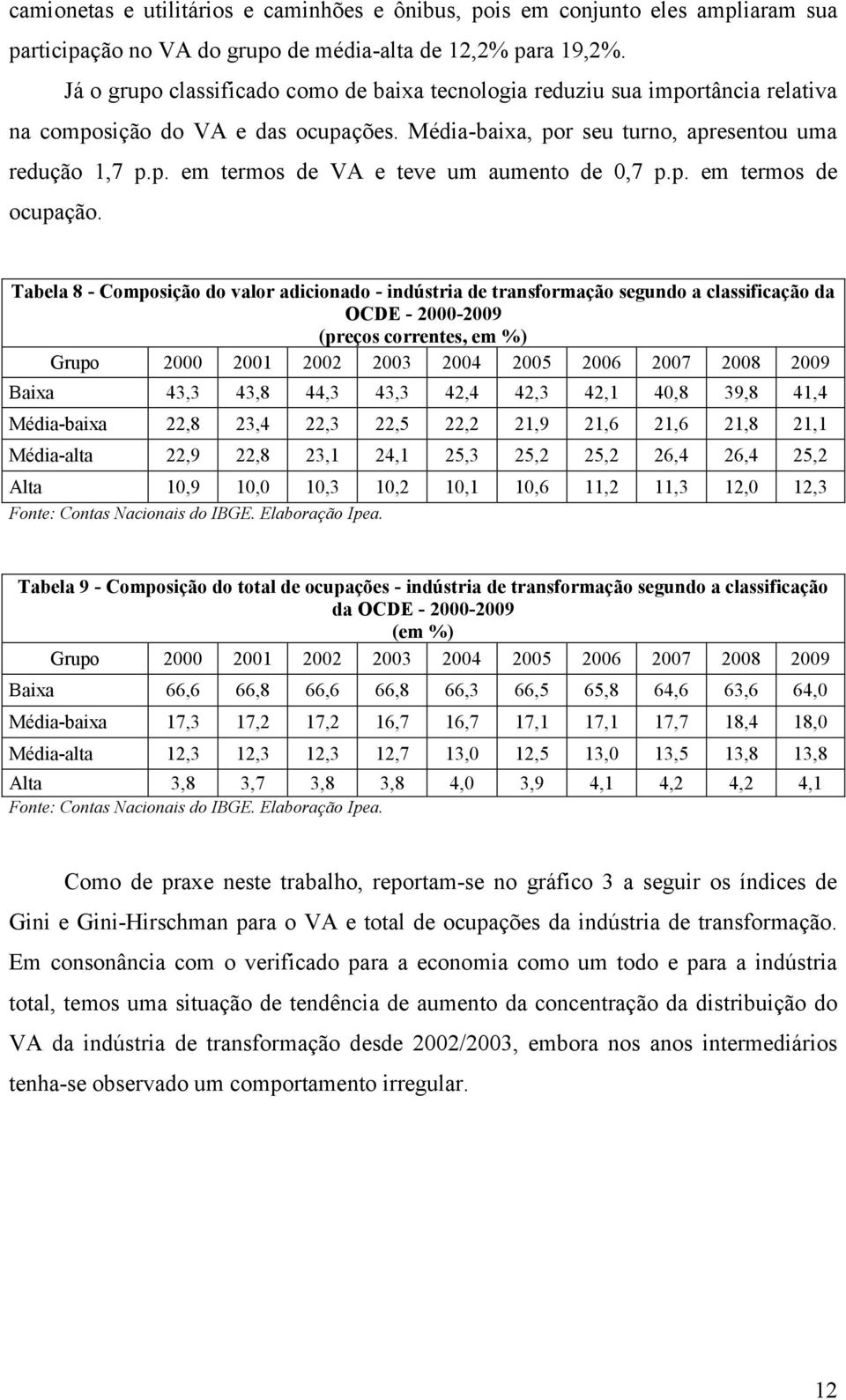 p. em termos de ocupação.