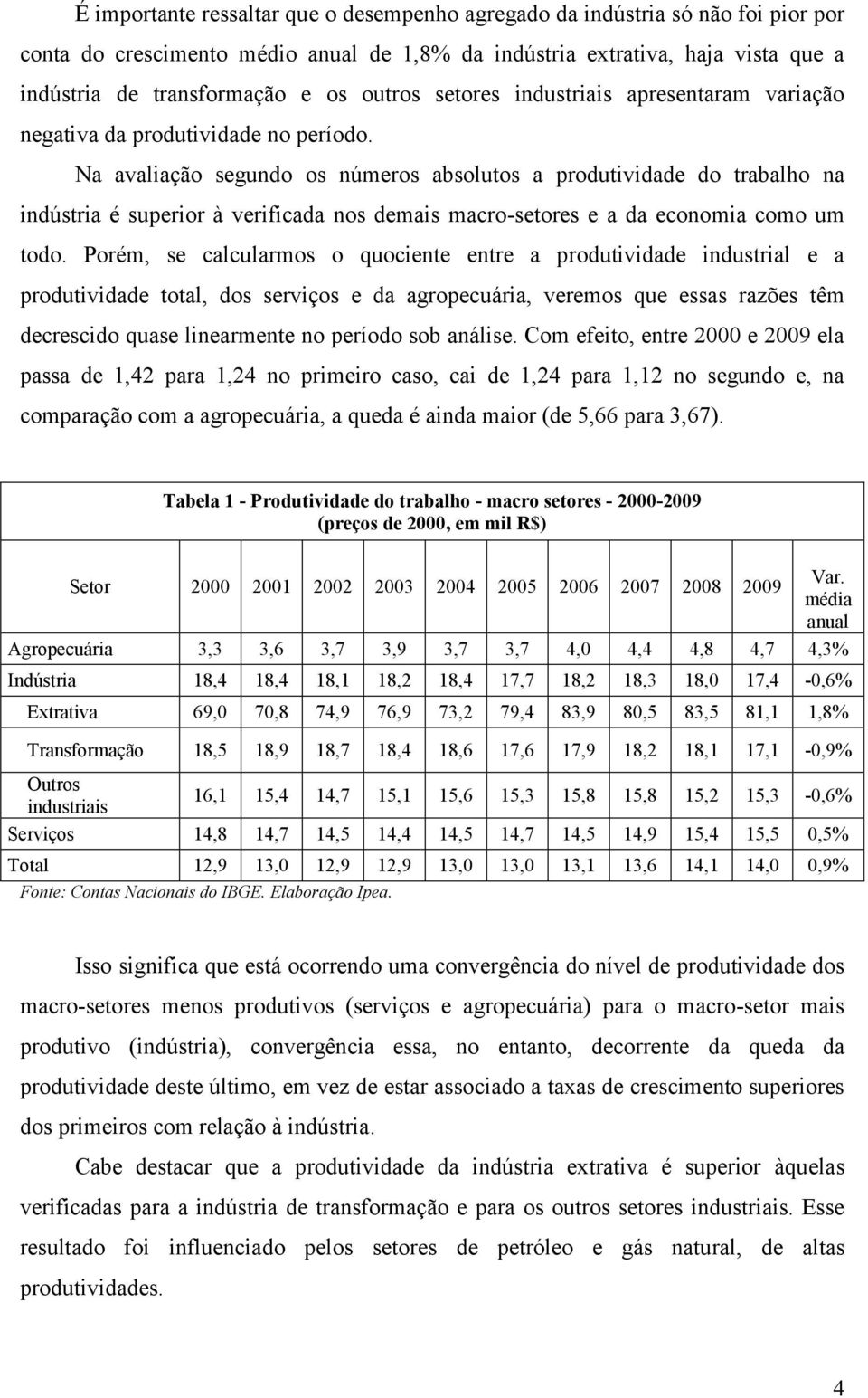 Na avaliação segundo os números absolutos a produtividade do trabalho na indústria é superior à verificada nos demais macro-setores e a da economia como um todo.