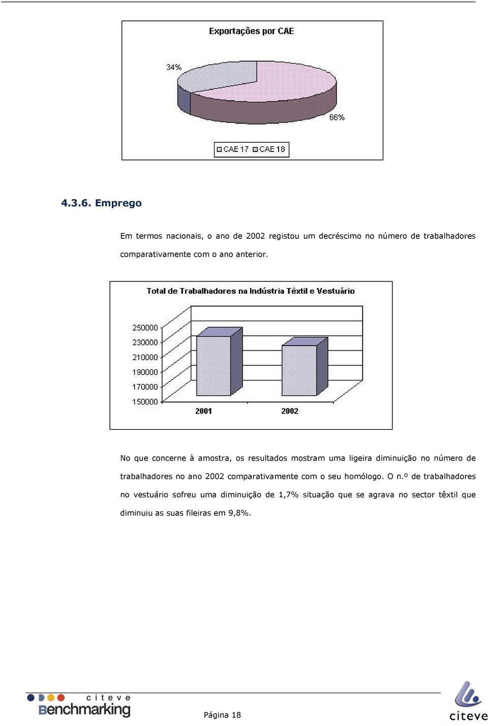 com o ano anterior.