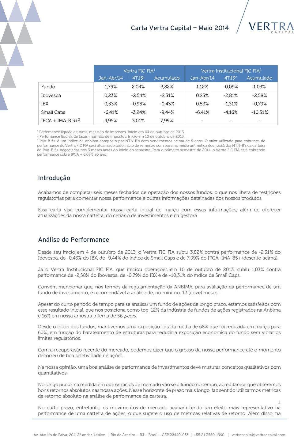 Início em 04 de outubro de 2013. 2 Perfomance líquida de taxas, mas não de impostos. Início em 10 de outubro de 2013.