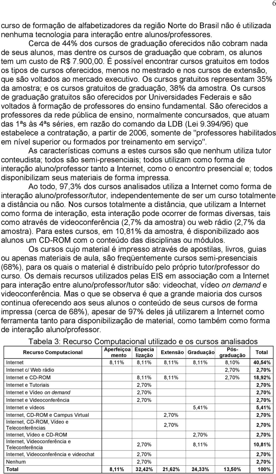 É possível encontrar cursos gratuitos em todos os tipos de cursos oferecidos, menos no mestrado e nos cursos de extensão, que são voltados ao mercado executivo.