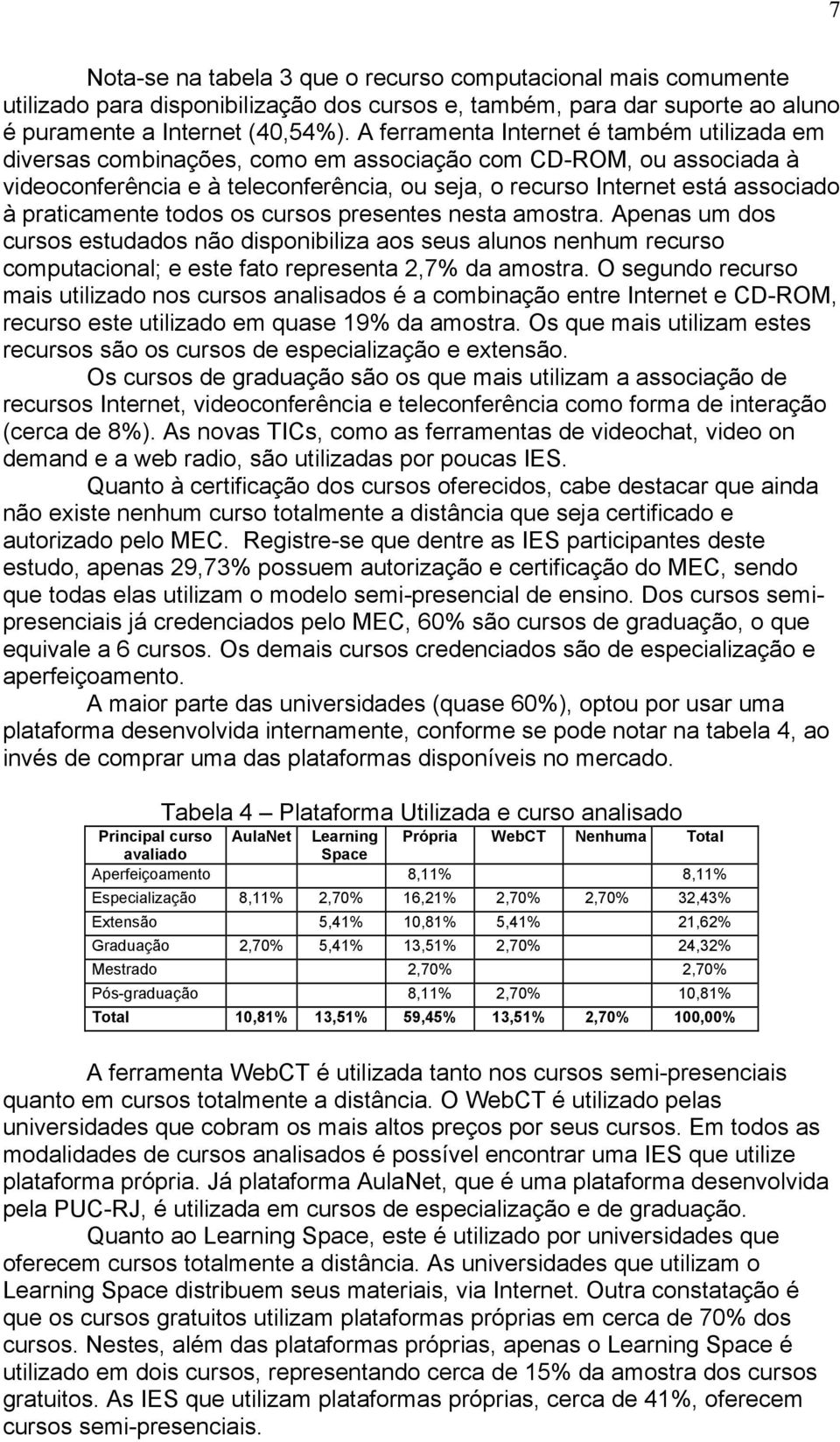 praticamente todos os cursos presentes nesta amostra. Apenas um dos cursos estudados não disponibiliza aos seus alunos nenhum recurso computacional; e este fato representa 2,7% da amostra.