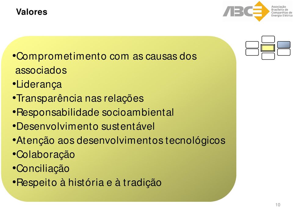 Desenvolvimento sustentável Atenção aos desenvolvimentos