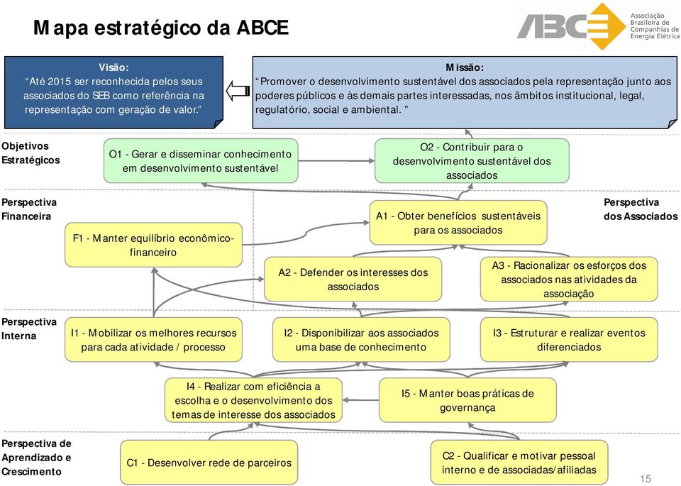 ambiental.