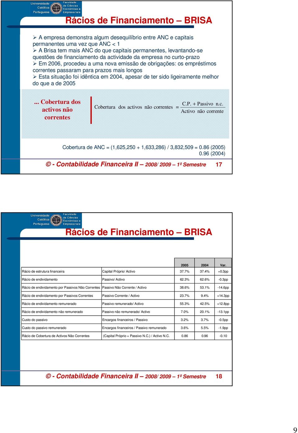 .. questões Custo do passivo financiame da activida da empresa no curto-prazo Cuidado Em 2006, com proceu fortes a uma nova emissão obrigações: Juros os suportados empréstimos Custo do passivo