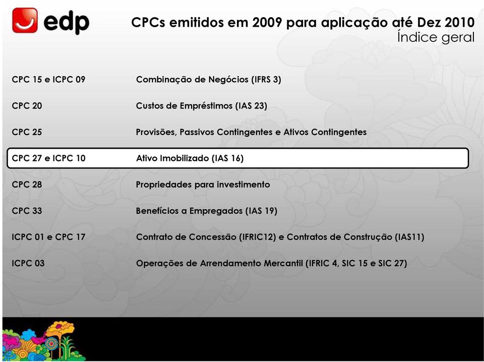 Imobilizado (IAS 16) CPC 28 Propriedades para investimento CPC 33 Benefícios a Empregados (IAS 19) ICPC 01 e CPC 17