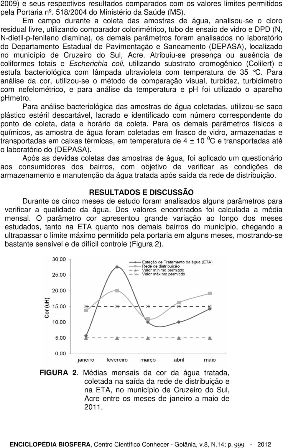 parâmetros foram analisados no laboratório do Departamento Estadual de Pavimentação e Saneamento (DEPASA), localizado no município de Cruzeiro do Sul, Acre.