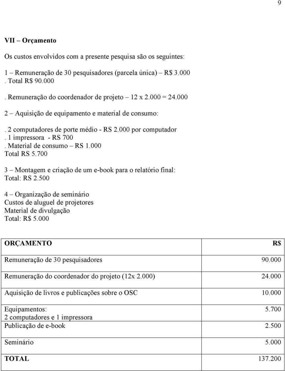 700 3 Montagem e criação de um e-book para o relatório final: Total: RS 2.500 4 Organização de seminário Custos de aluguel de projetores Material de divulgação Total: R$ 5.