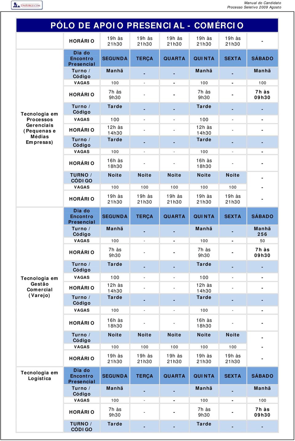 d Encntr Turn / SEGUNDA TERÇA QUARTA QUINTA SEXTA SÁBADO 256 VAGAS 100 100 50 Tecnlgia em Gestã Cmercial (Varej) 0 Turn / VAGAS 100 100 Turn / VAGAS 100 100 Turn /