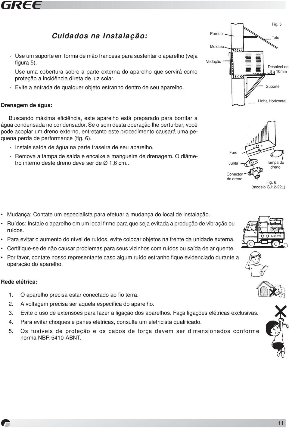 Drenagem de água: Parede Moldura Vedação Fig.