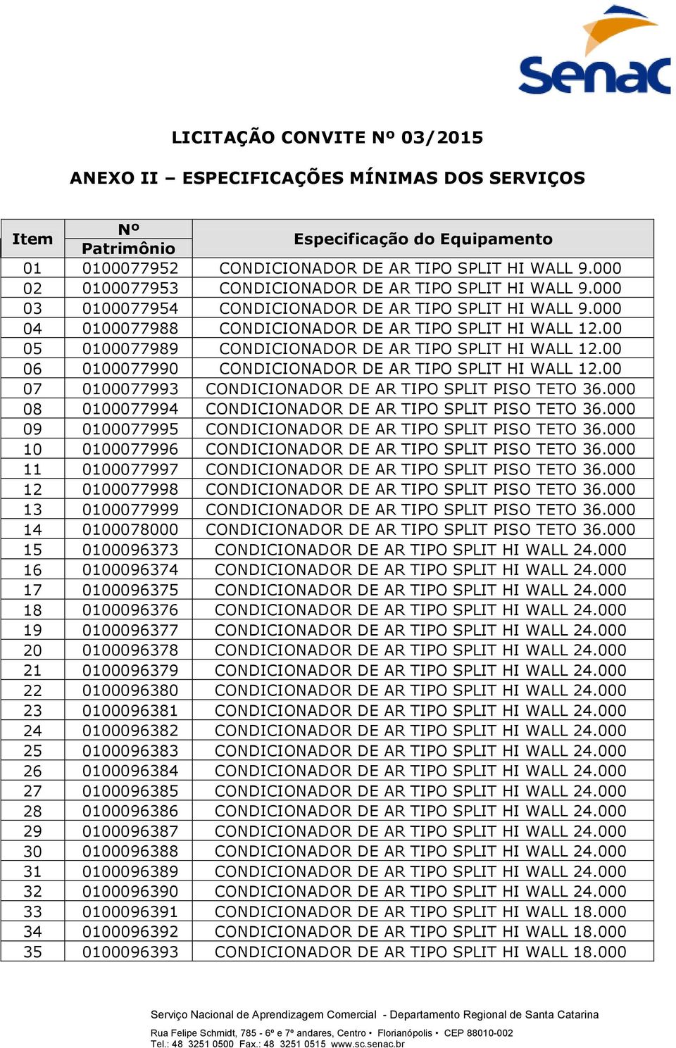 00 05 0100077989 CONDICIONADOR DE AR TIPO SPLIT HI WALL 12.00 06 0100077990 CONDICIONADOR DE AR TIPO SPLIT HI WALL 12.00 07 0100077993 CONDICIONADOR DE AR TIPO SPLIT PISO TETO 36.