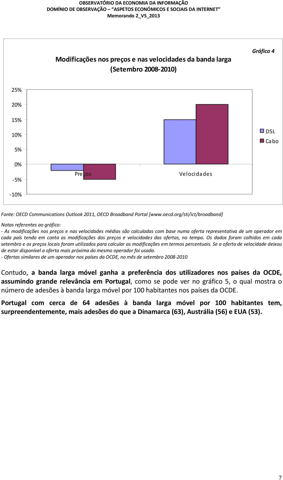 org/sti/ict/broadband] Notas referentes ao gráfico: As modificações nos preços e nas velocidades médias são calculadas com base numa oferta representativa de um operador em cada país tendo em conta